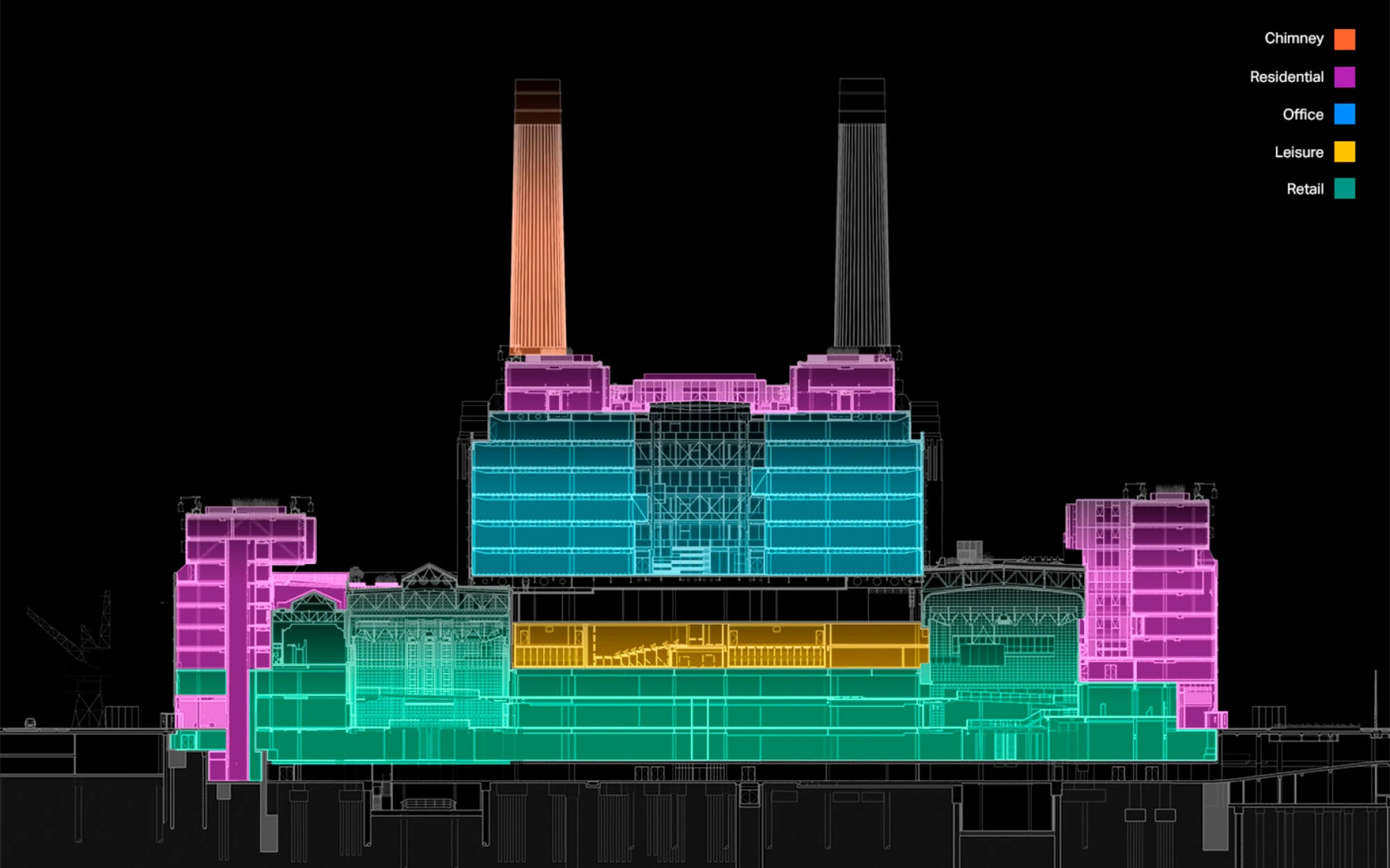 Diagram showing Battersea Power Station sections