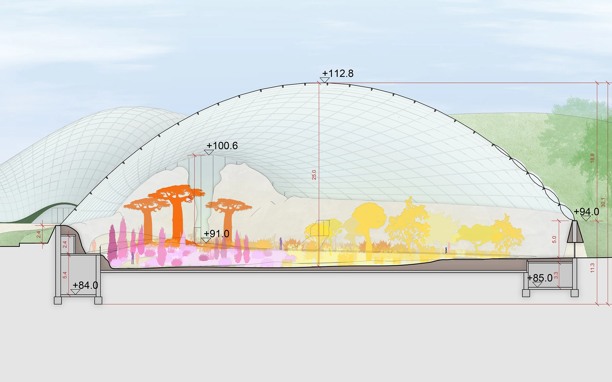 Diagram of Beijing Botanical Gardens