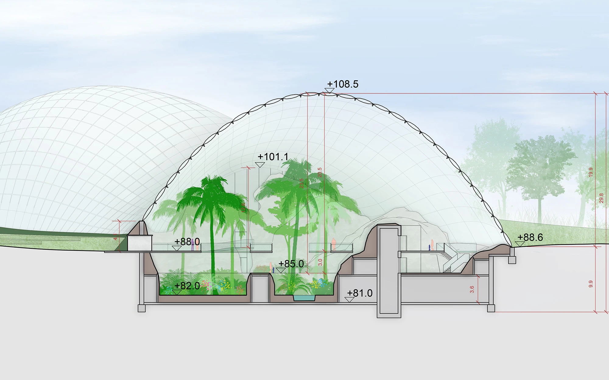 Diagram of Beijing Botanical Gardens