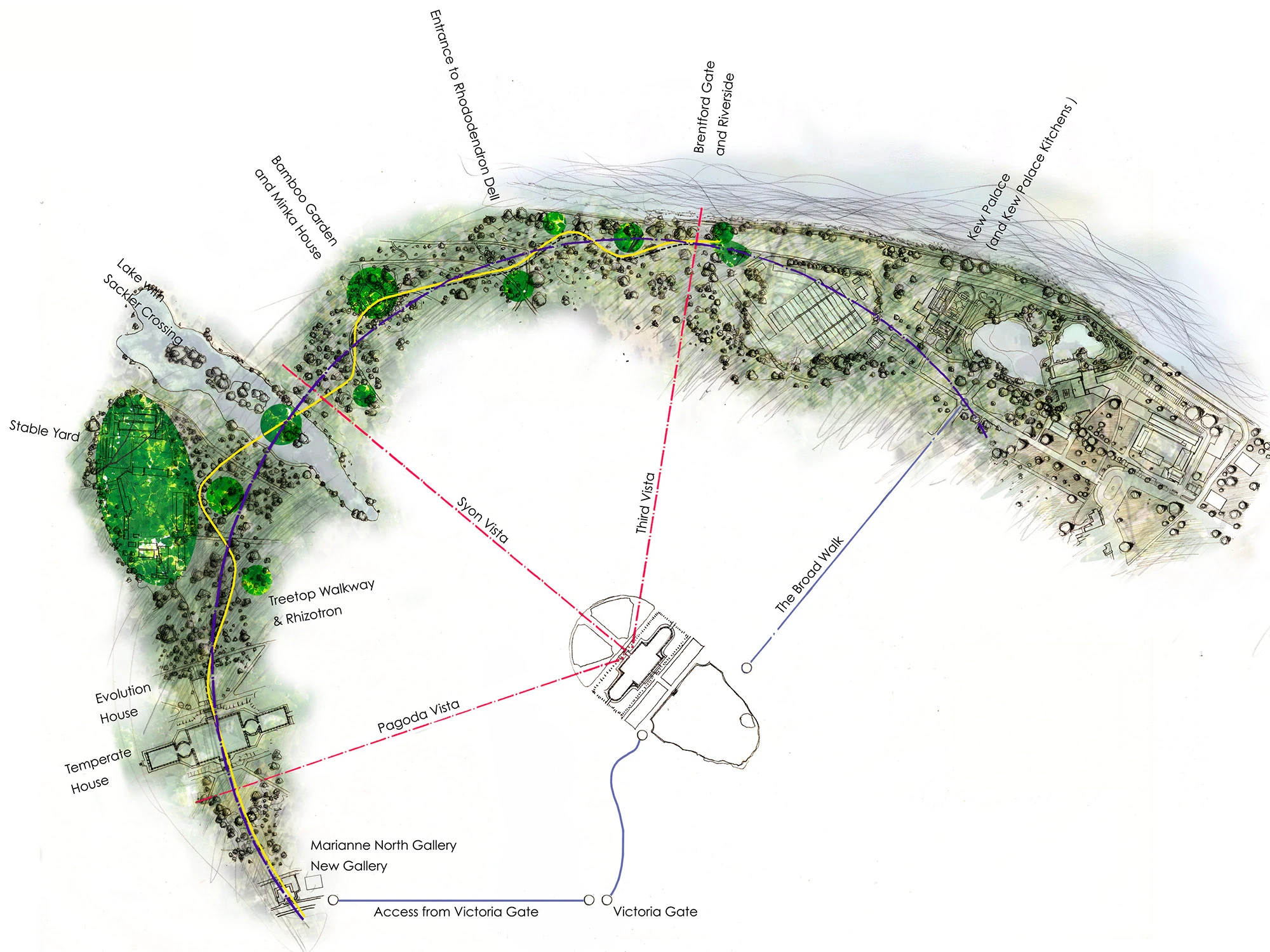 Masterplan of Kew Gardens