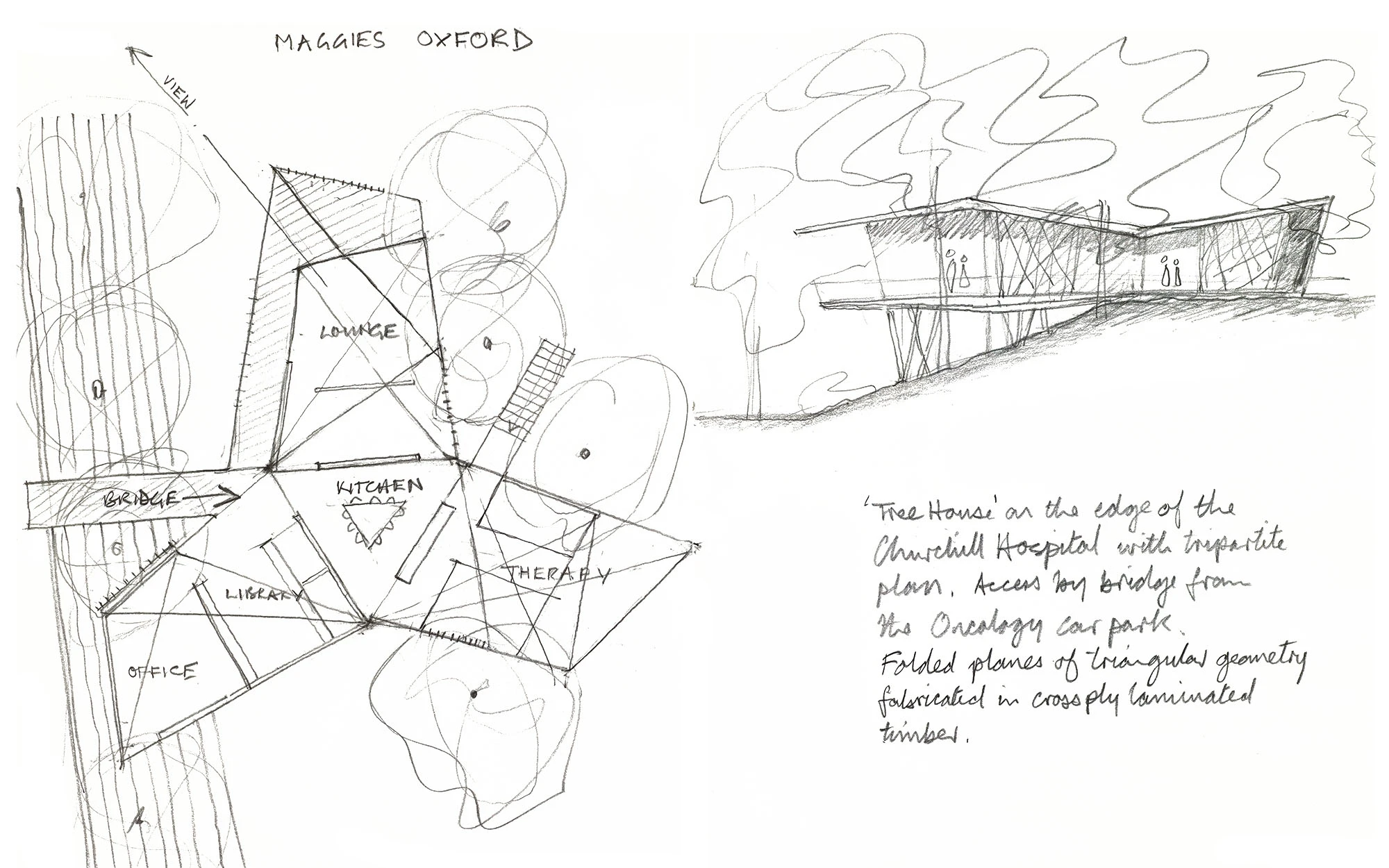 Concept sketch of the Maggie Centre Oxford