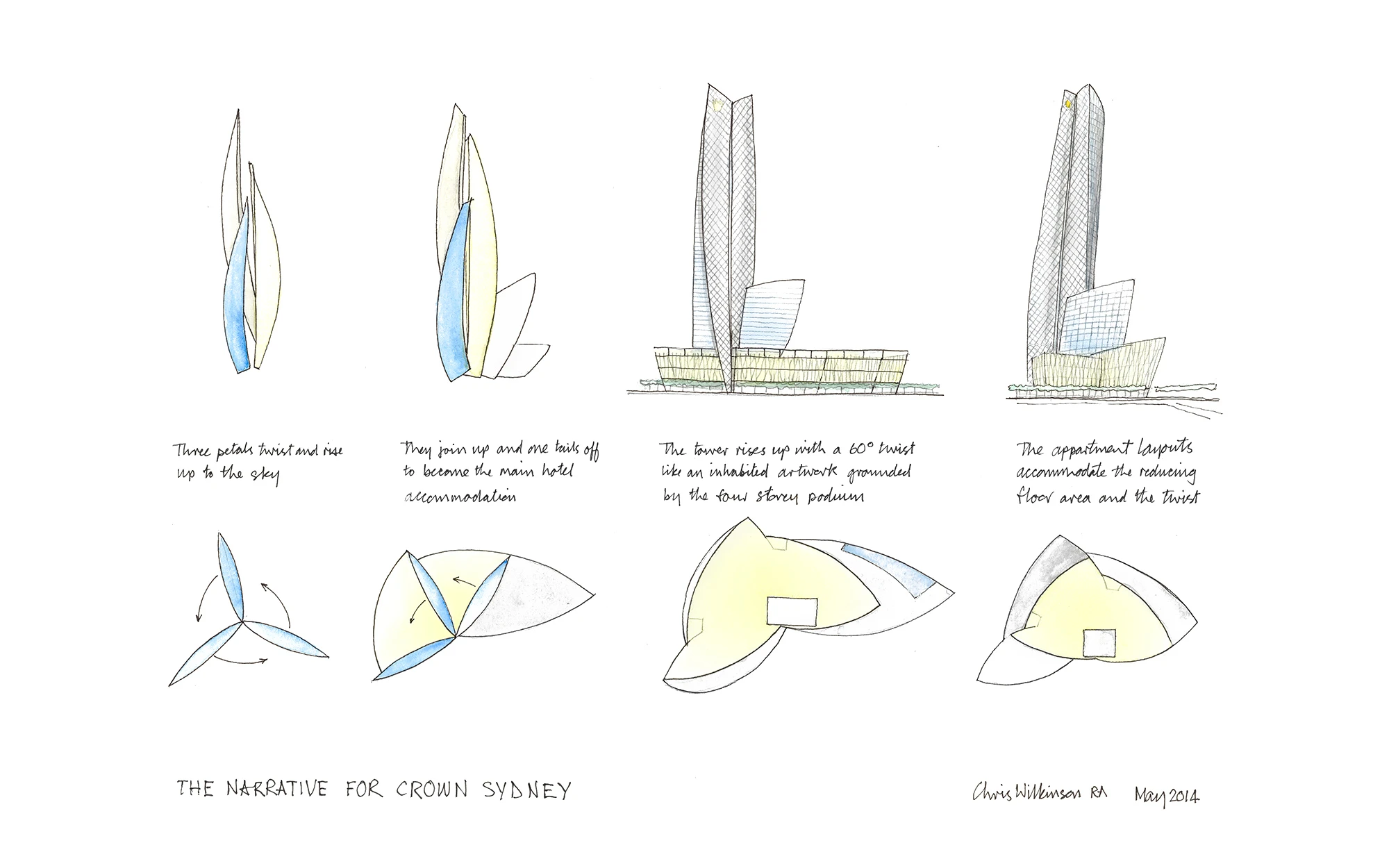 Sketch of One Barangaroo