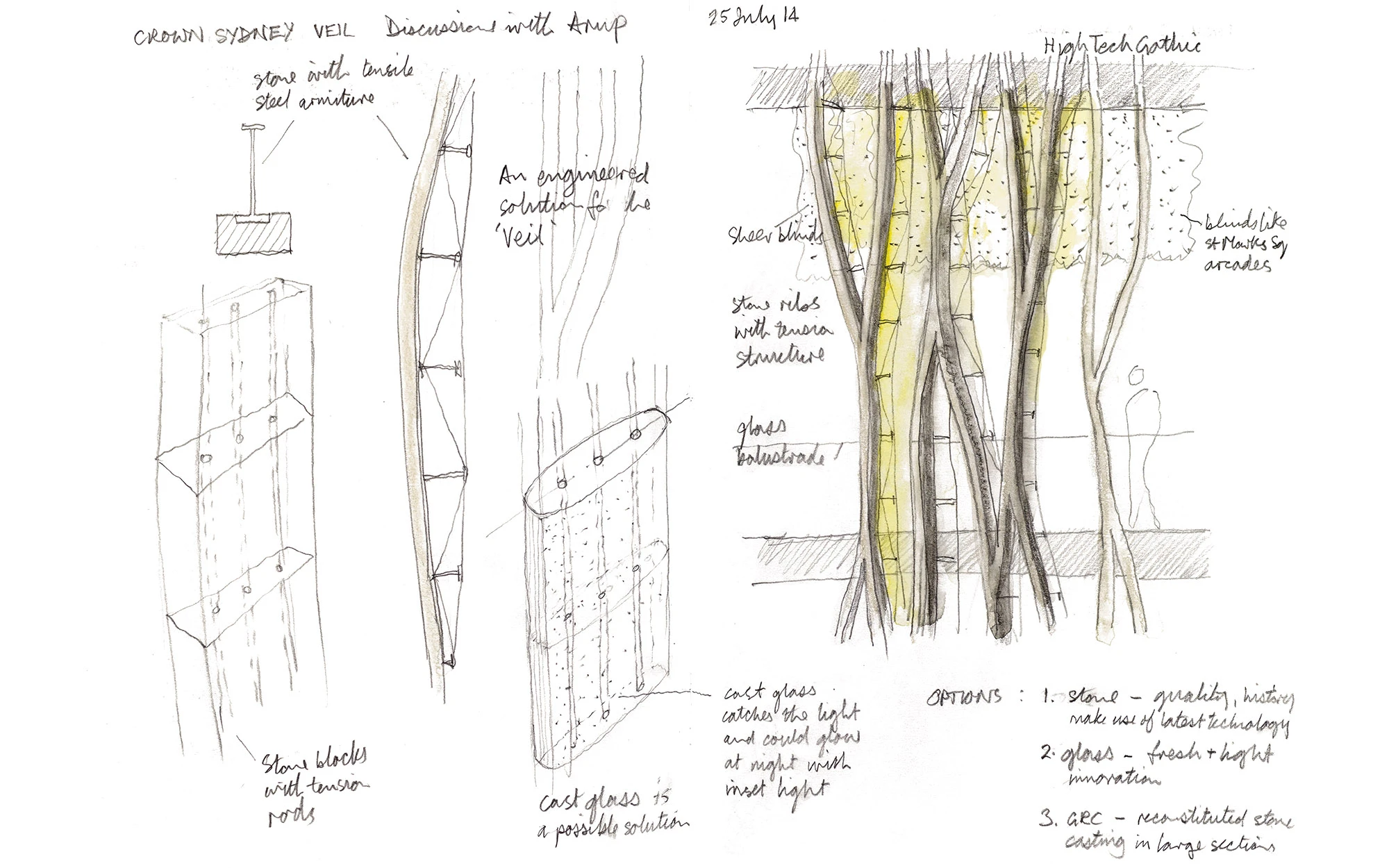 Concept sketch of One Barangaroo